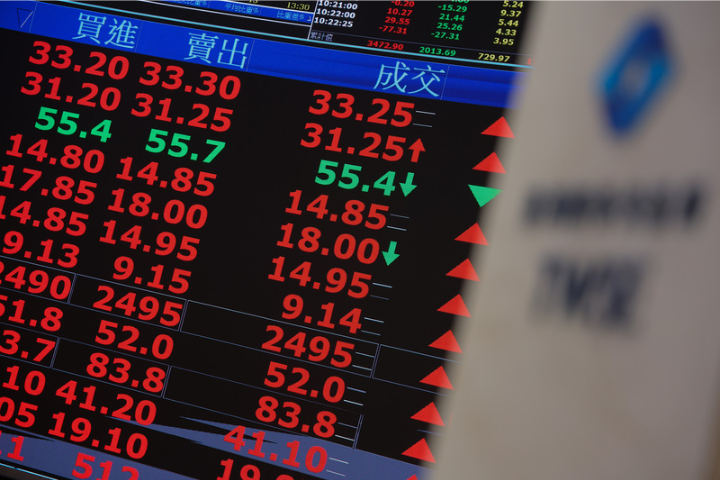 AI狂潮點燃史詩行情！台股首破4萬點　台積電飆上2330元