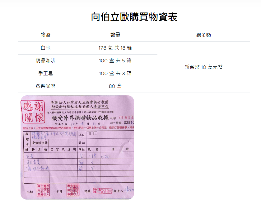台灣眾望關懷基金會的官網公開向伯立歐小兒麻痺&愛加倍庇護工場購買物資的收據。圖/取自台灣眾望關懷基金會官網