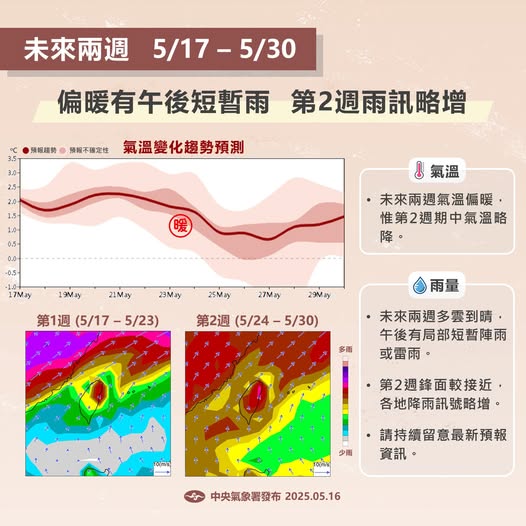 未來2周天氣趨勢。圖/取自中央氣象署