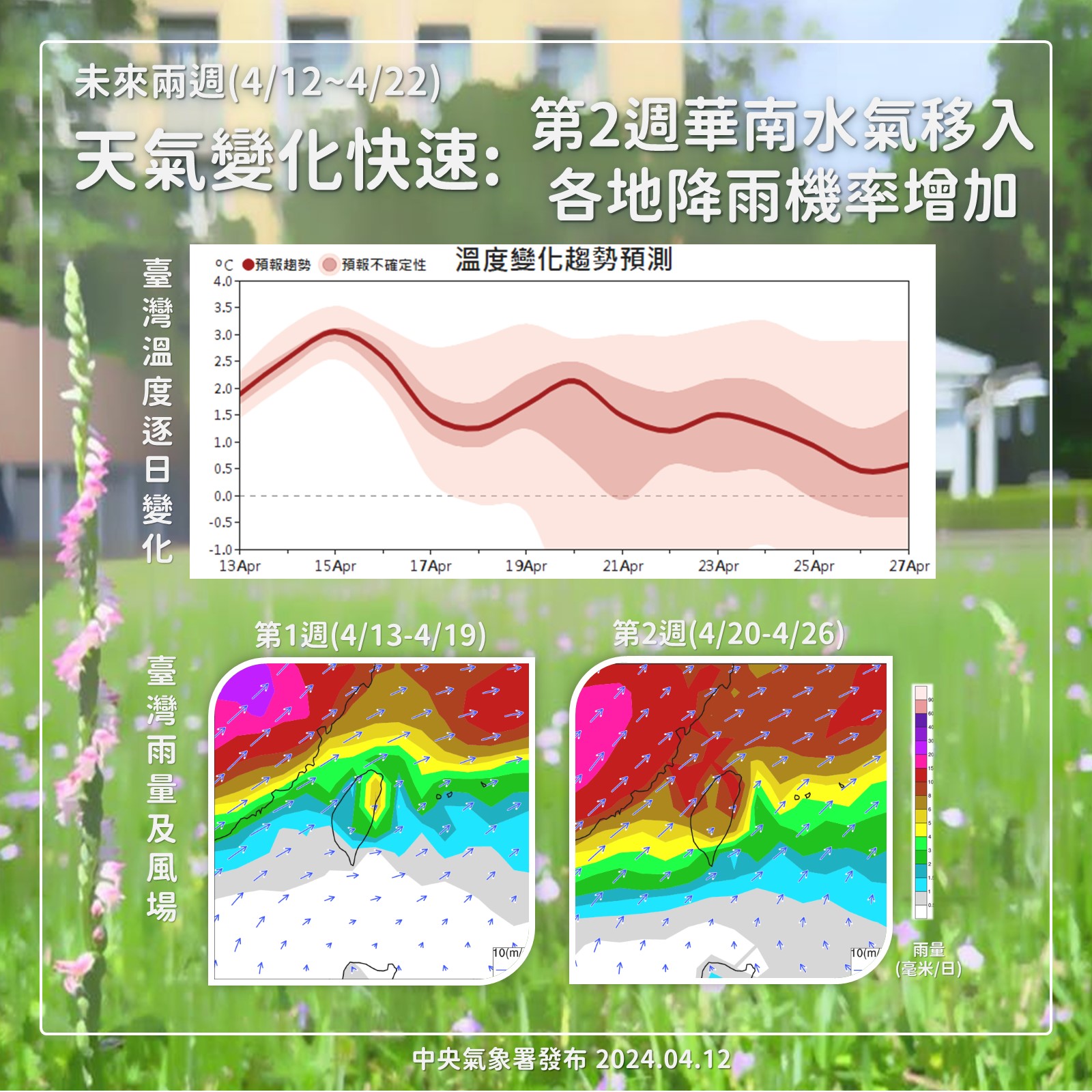 接下來二周天氣預測。圖/取自中央氣象署