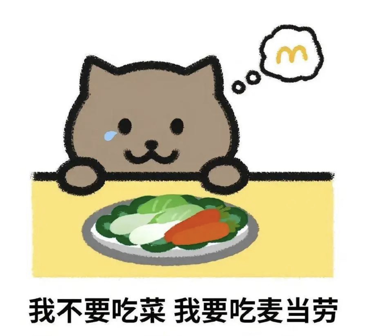 胖貓頭像標註「我不要吃菜 我要吃麥當勞」。圖/取自網路截圖