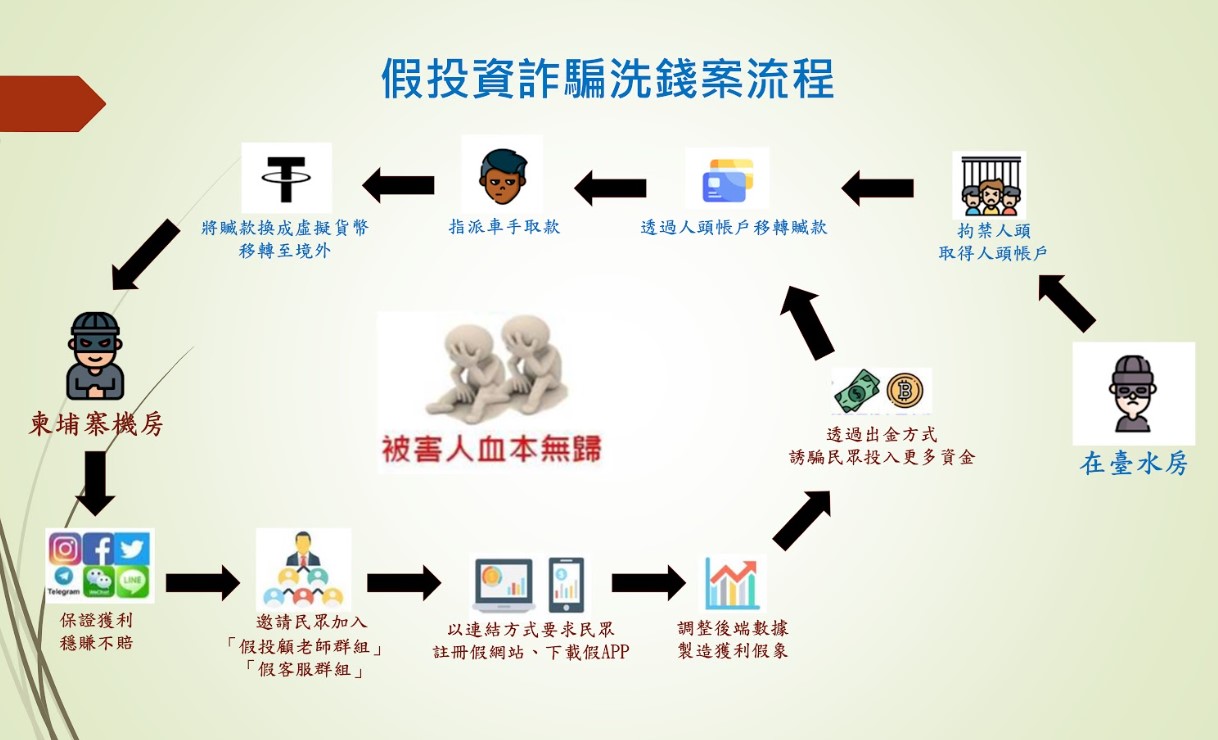 圖/內政部警政署提供