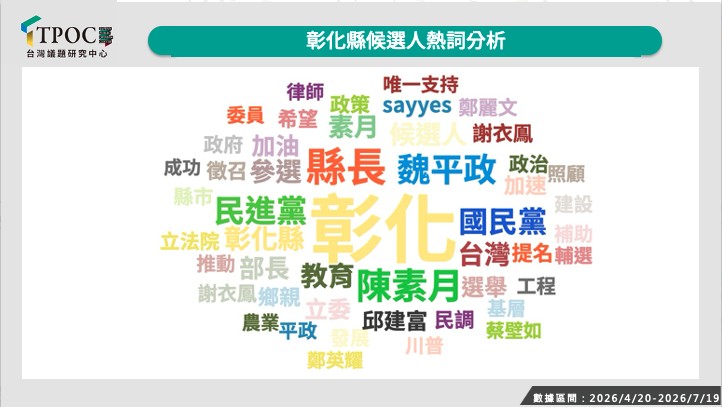 毒油案尚未成為彰化縣地方選舉的熱門議題。圖/TPOC台灣議題研究中心提供