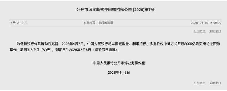 大陸央行3日宣布，4月7日進行8000億元人民幣買斷式逆回購操作。圖/取自中國人民銀行