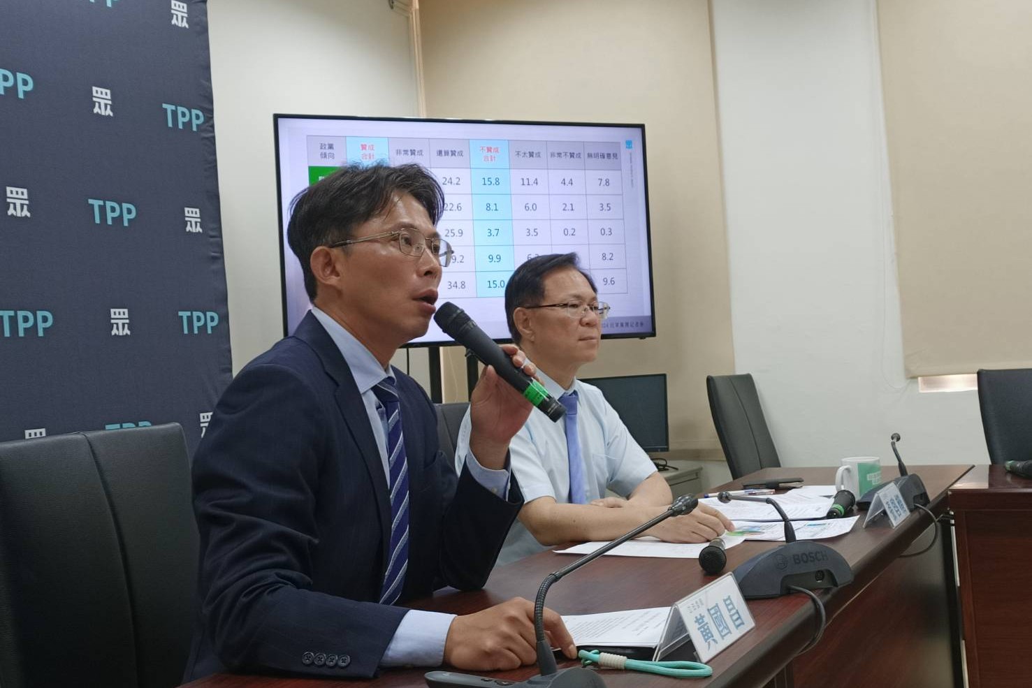 法庭直播、核三延役、死刑不得假釋、虐童提高刑度 民調皆「輾壓式支持」