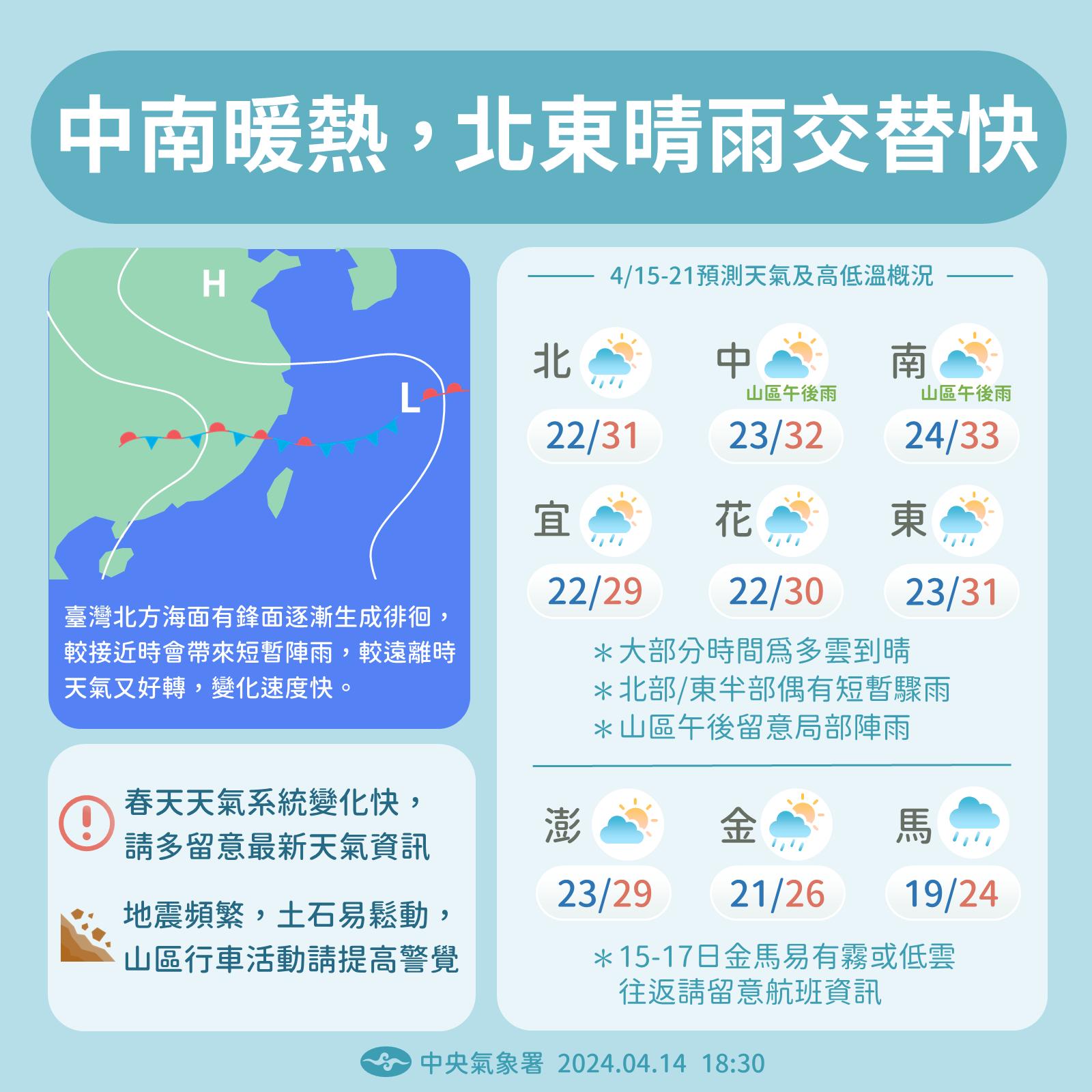 近期天氣變化。圖/取自中央氣象署