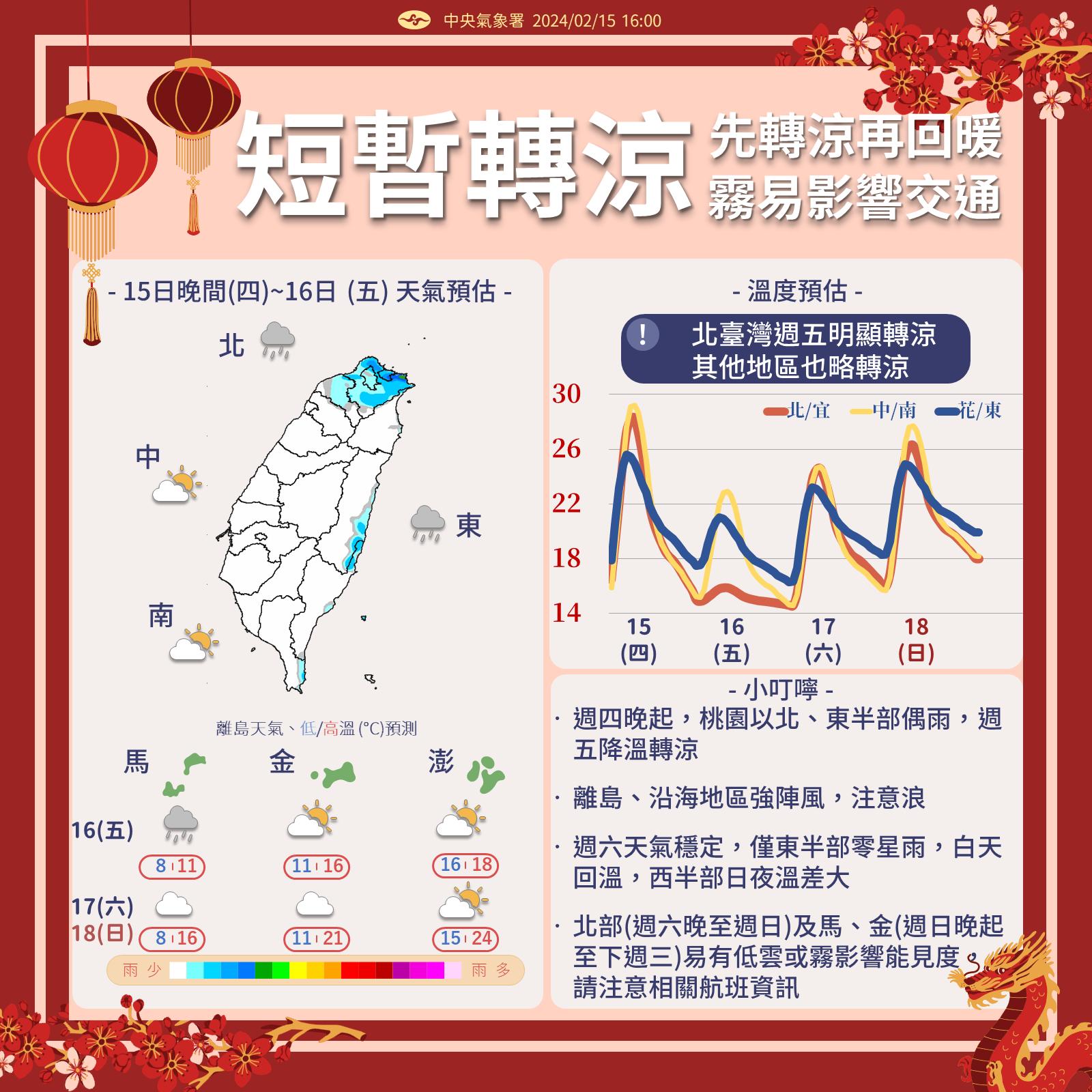 今天天氣明顯轉涼。圖/取自中央氣象署