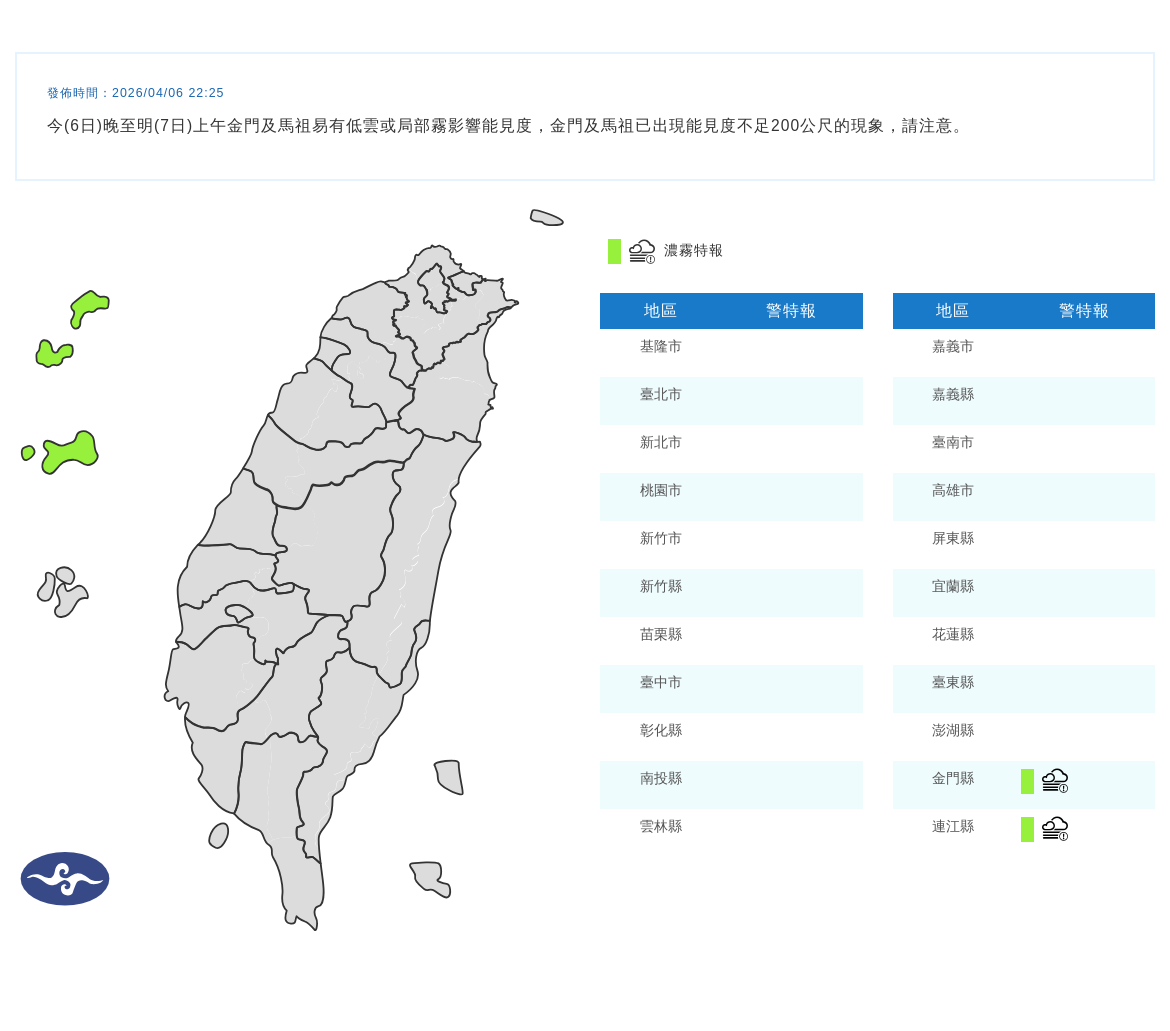 氣象署發布濃霧特報。圖/取自中央氣象署