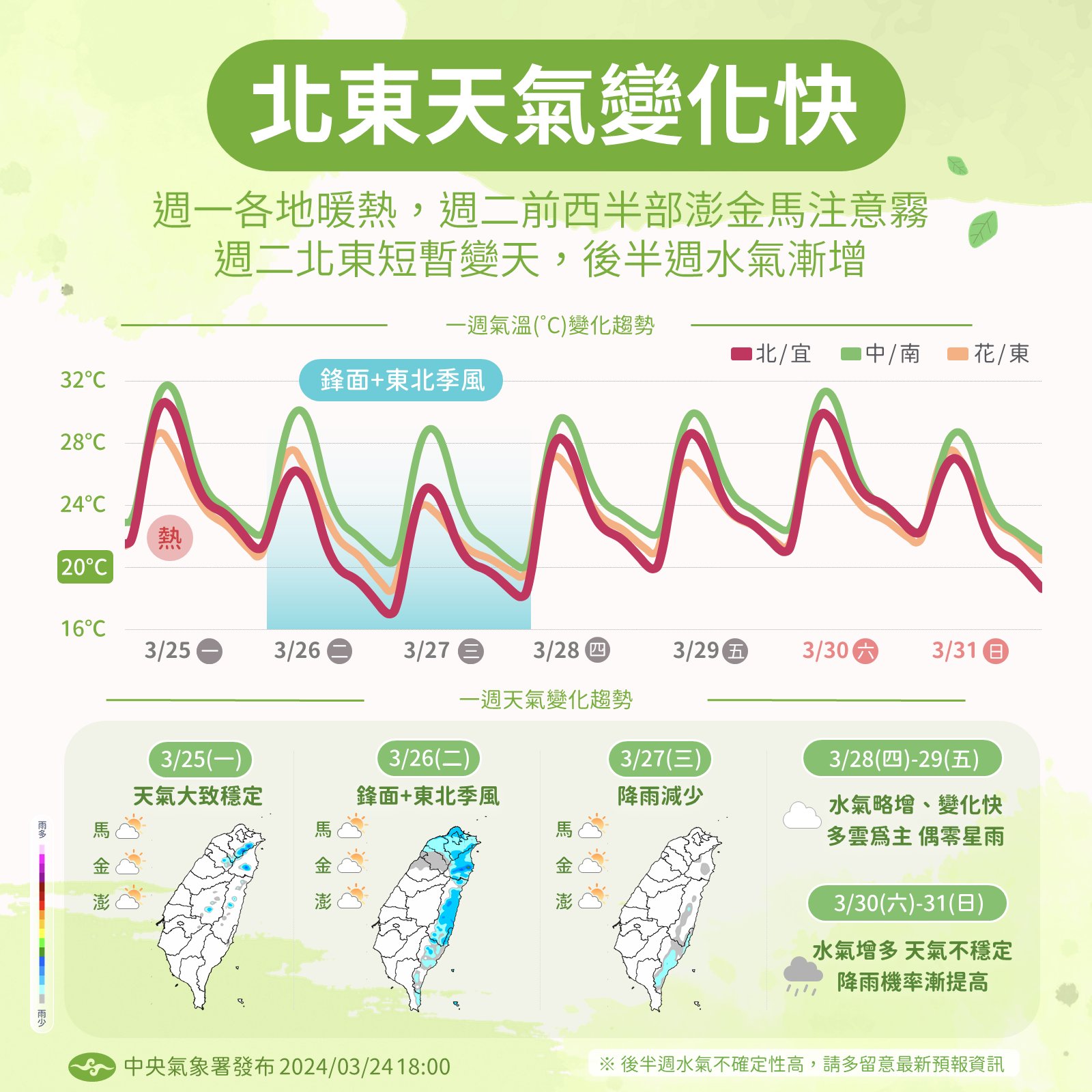近期北東天氣變化大。圖/取自中央氣象署