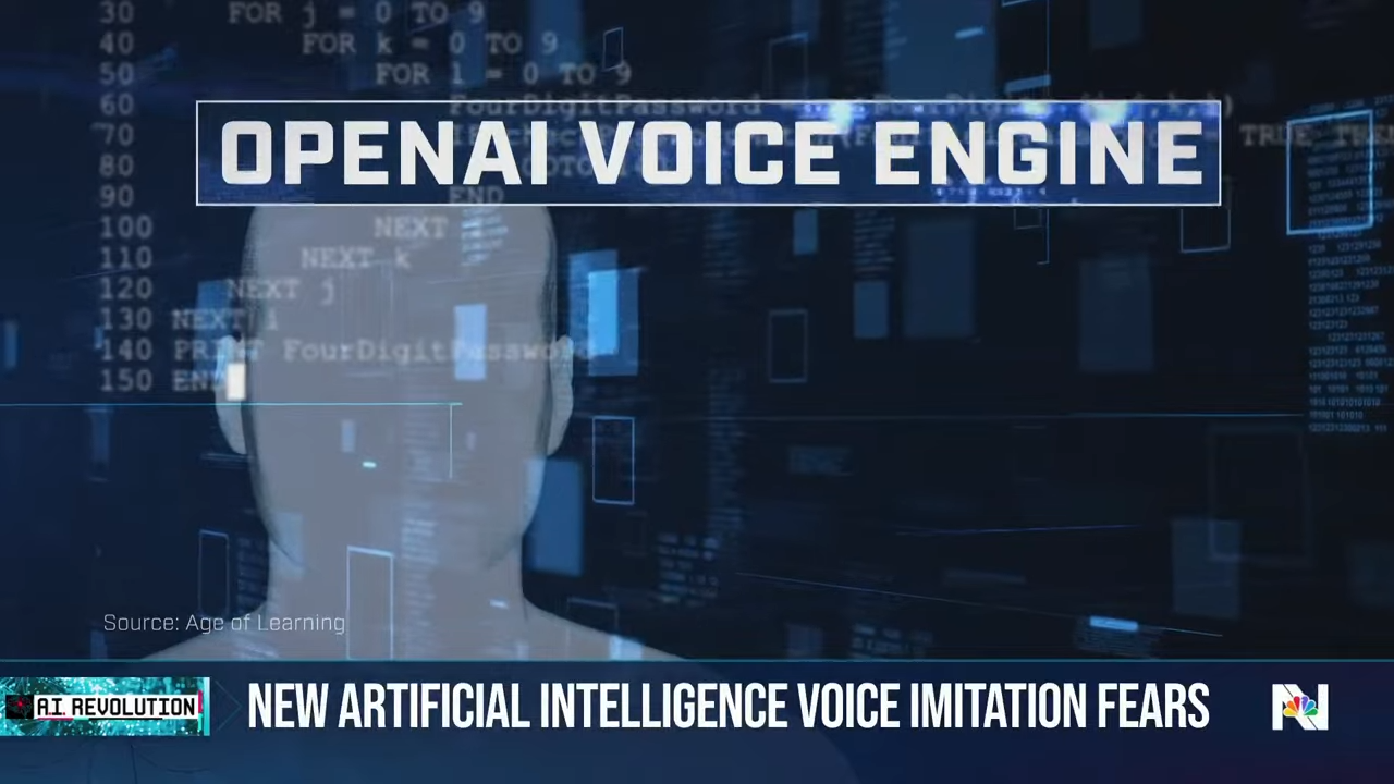 OpneAI推出語音AI  僅需15秒就可複製逼真人聲