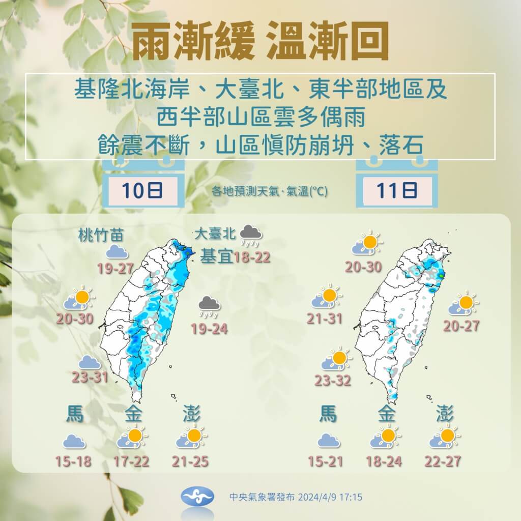 近日雨勢漸緩，氣溫回升。圖/取自中央氣象署