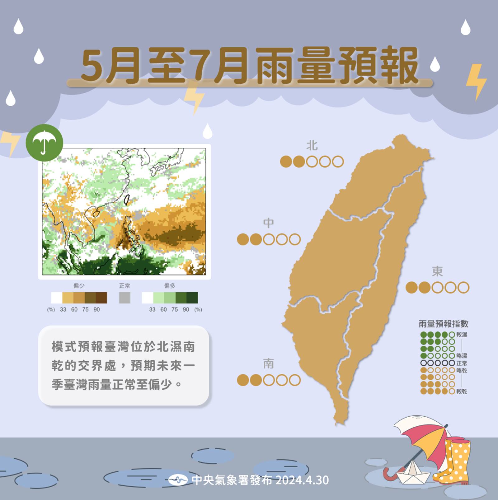 氣象署公布5至7月雨量展望。圖/取自中央氣象署