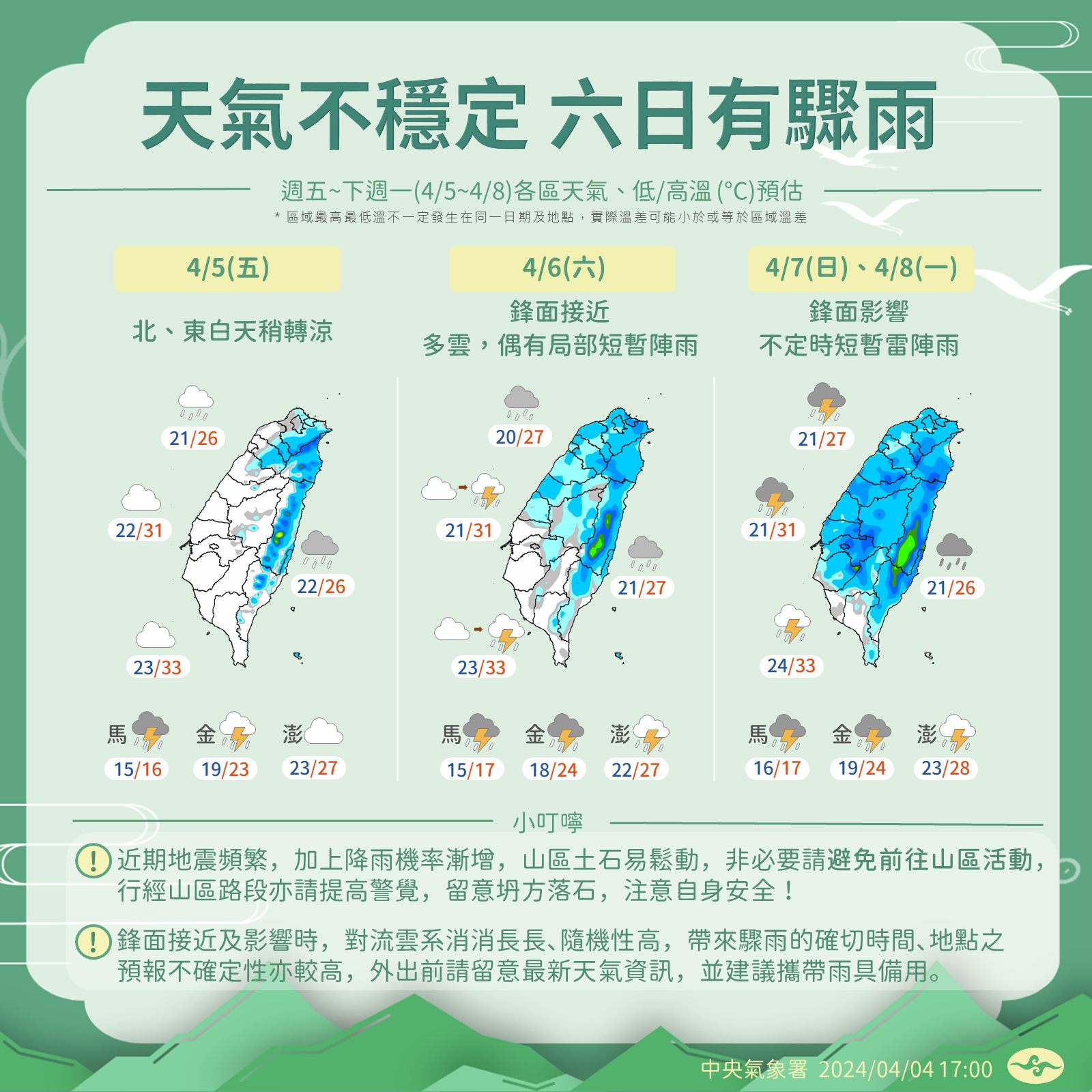 近期天氣較不穩定。圖/取自中央氣象署