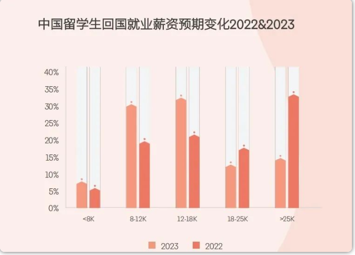 新聞圖片