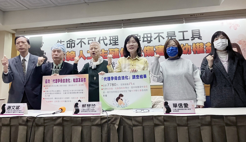 台灣全國媽媽護家護兒聯盟等團體22日開記者會表示，代理孕母傷害婦幼權益，並公布有效樣本達7780份的網路問卷有82.1%反對合法化。圖/取自中央社