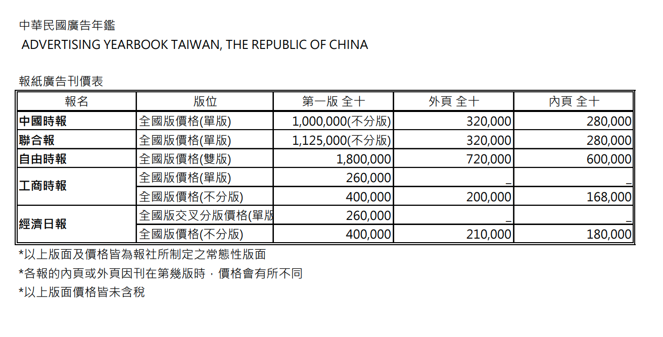 《TAAA廣告公會年鑑》公開的報紙廣告刊價表。圖/取自PTT八卦板