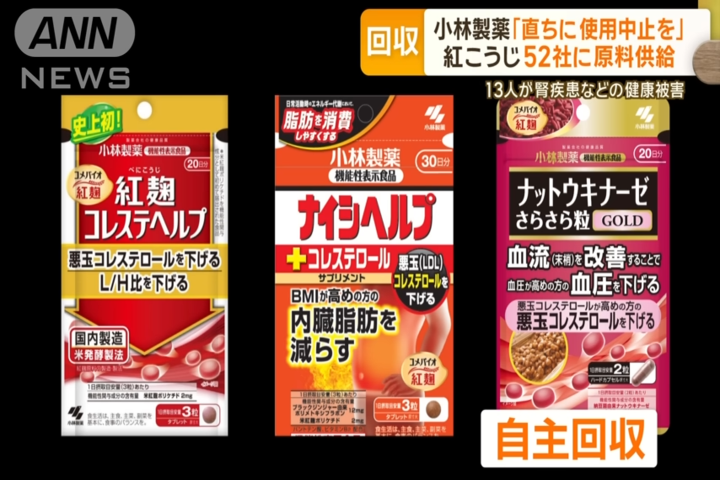 小林製藥生產的3款含紅麴保健食品。圖/取自ANN News官方《YouTube》頻道