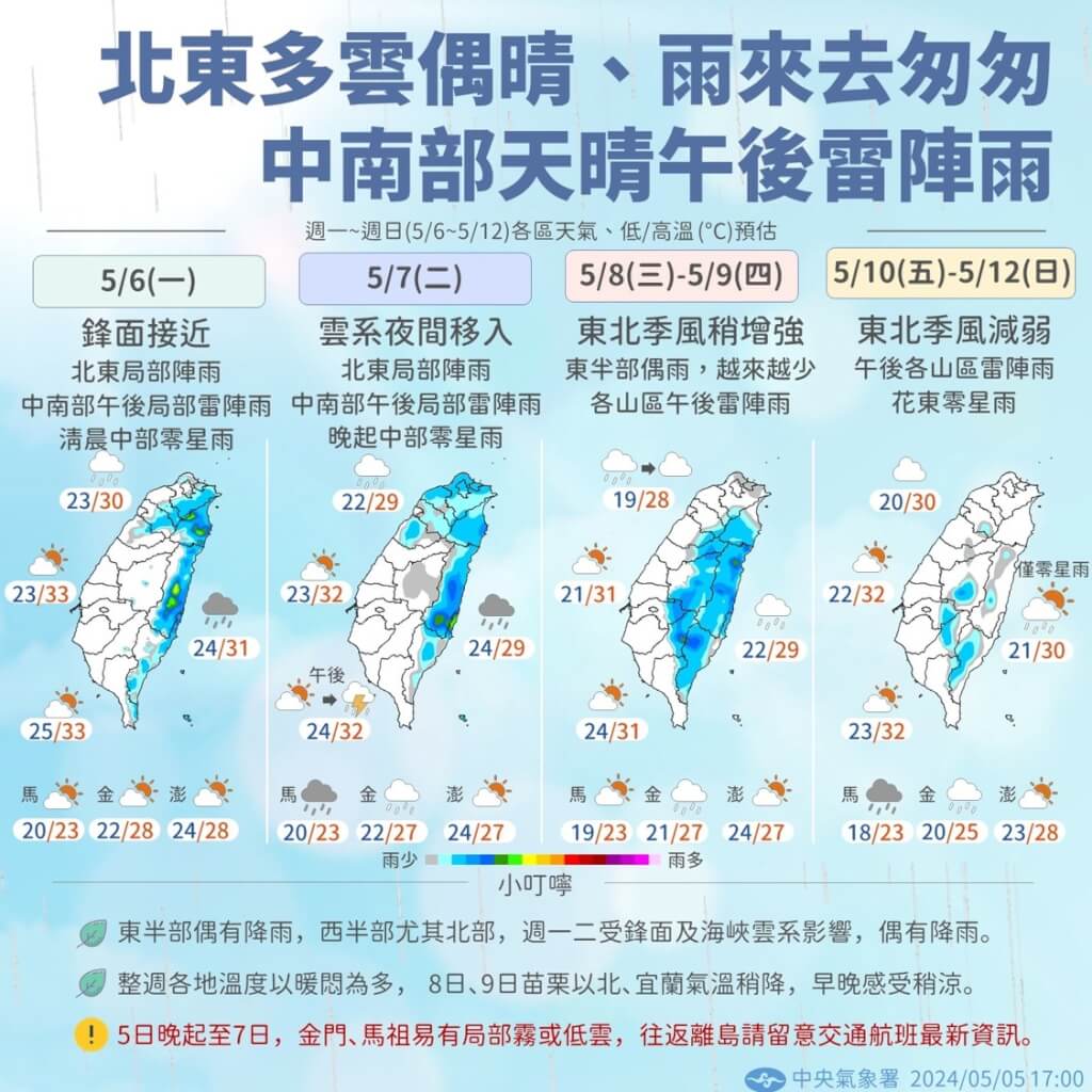 近期天氣變化圖。圖/取自中央氣象署官網