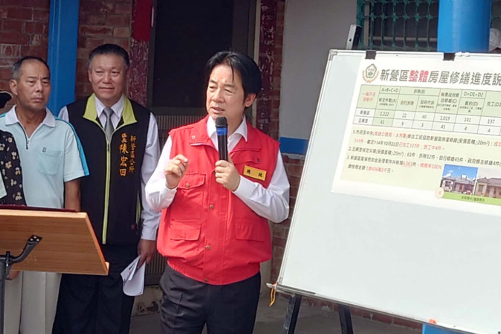 視察台南救災修繕成果 賴清德:我一直掛在心上