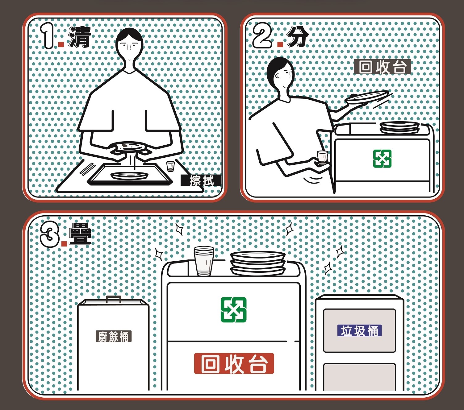 用過紙餐具不能直接當垃圾丟！三步驟回收