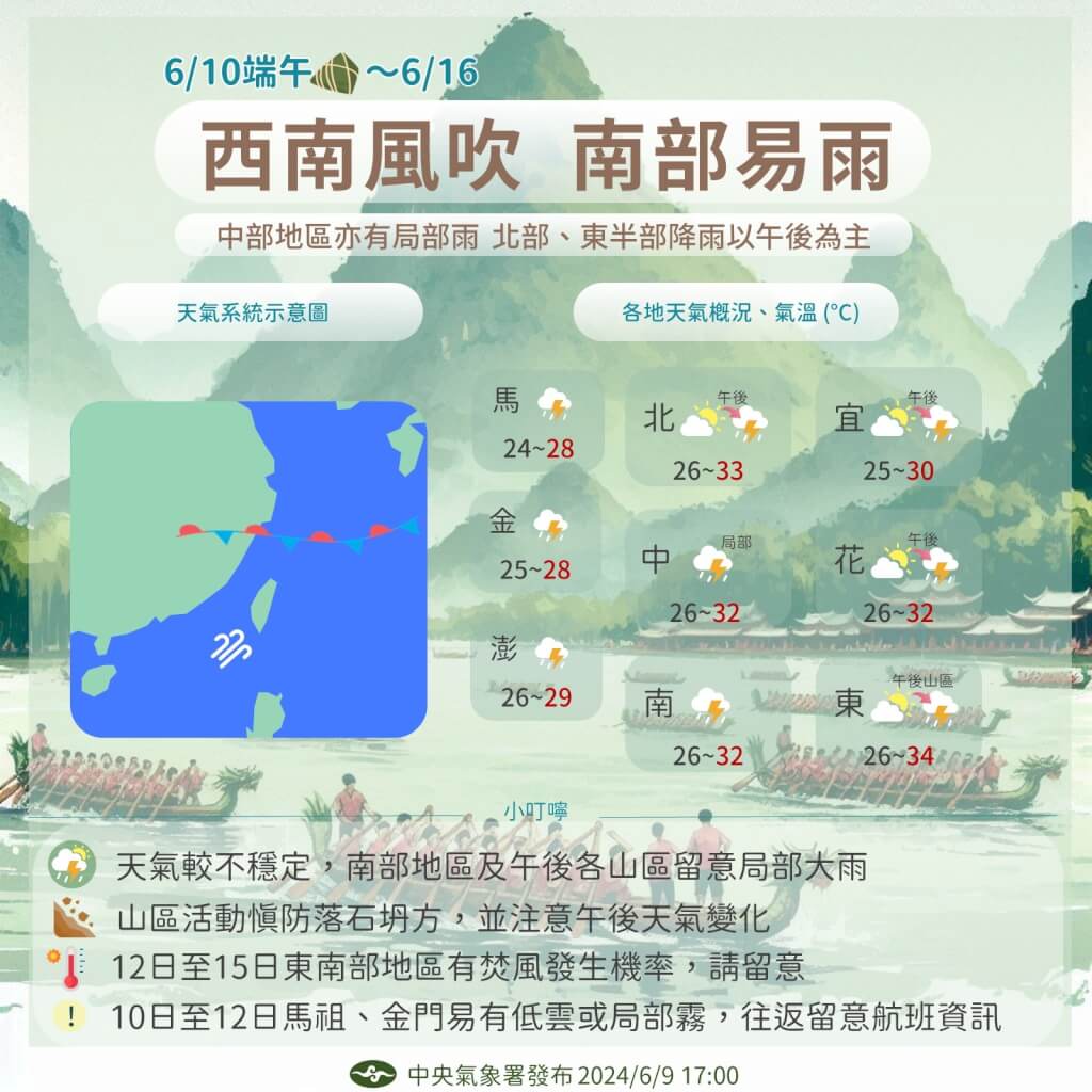 西南風使得南部容易降雨。圖/取自中央氣象署