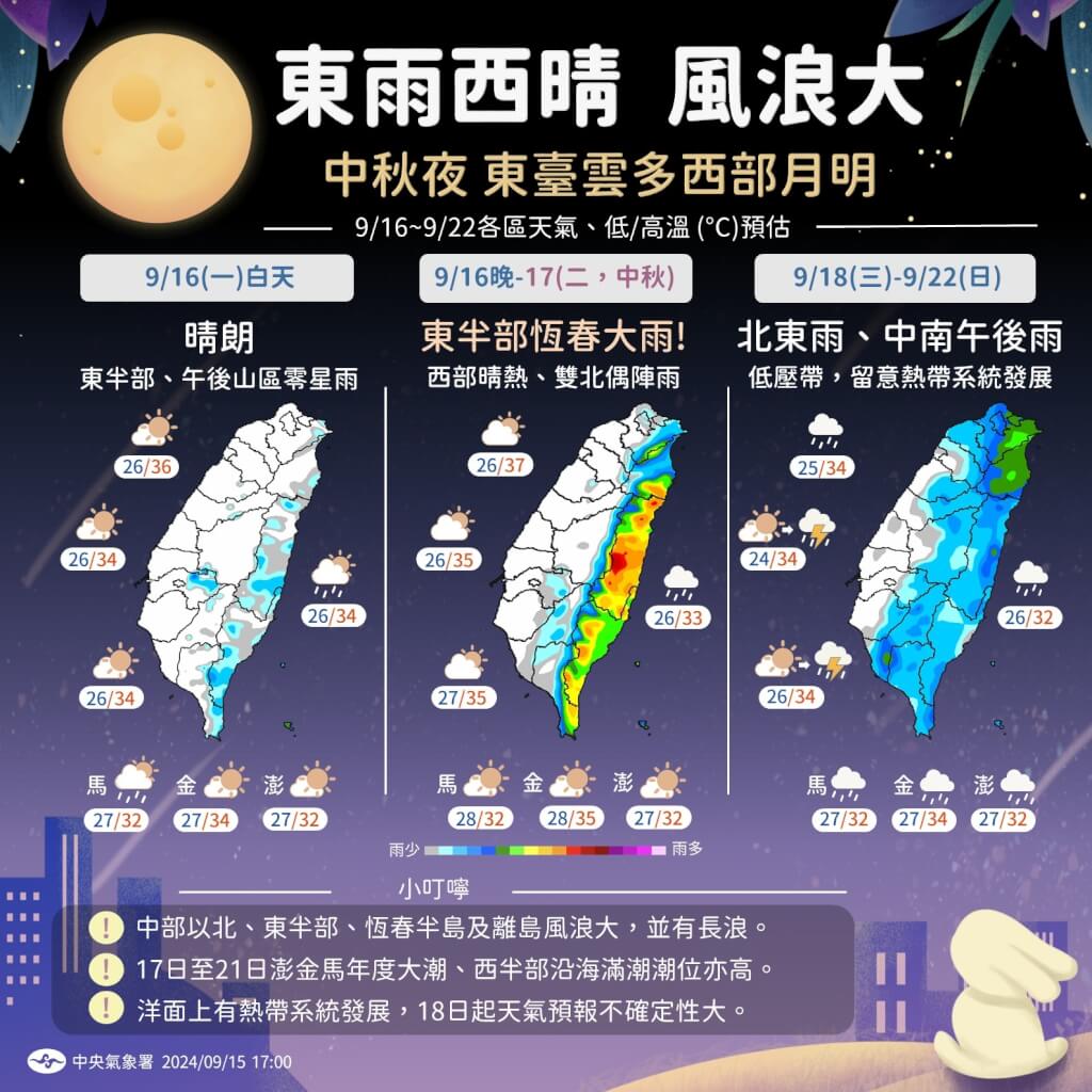 中秋天氣預測。圖/取自中央氣象署