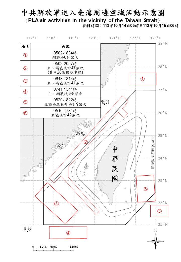 中共昨針對台灣周圍發動「聯合利劍-2024B」軍演，國防部統計從昨日到今日清晨為止，共有153架次共機、14艘次共艦、12艘公務船持續在台海周邊活動。。圖/國防部提供