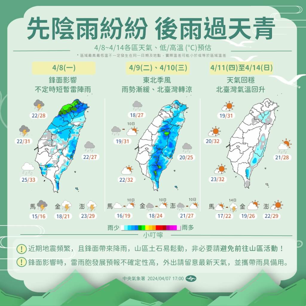近期水氣變化趨勢。圖/取自中央氣象署