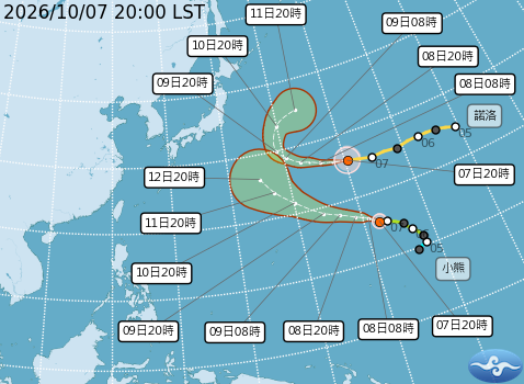 西太平洋雙颱預測路徑。圖/取自中央氣象署