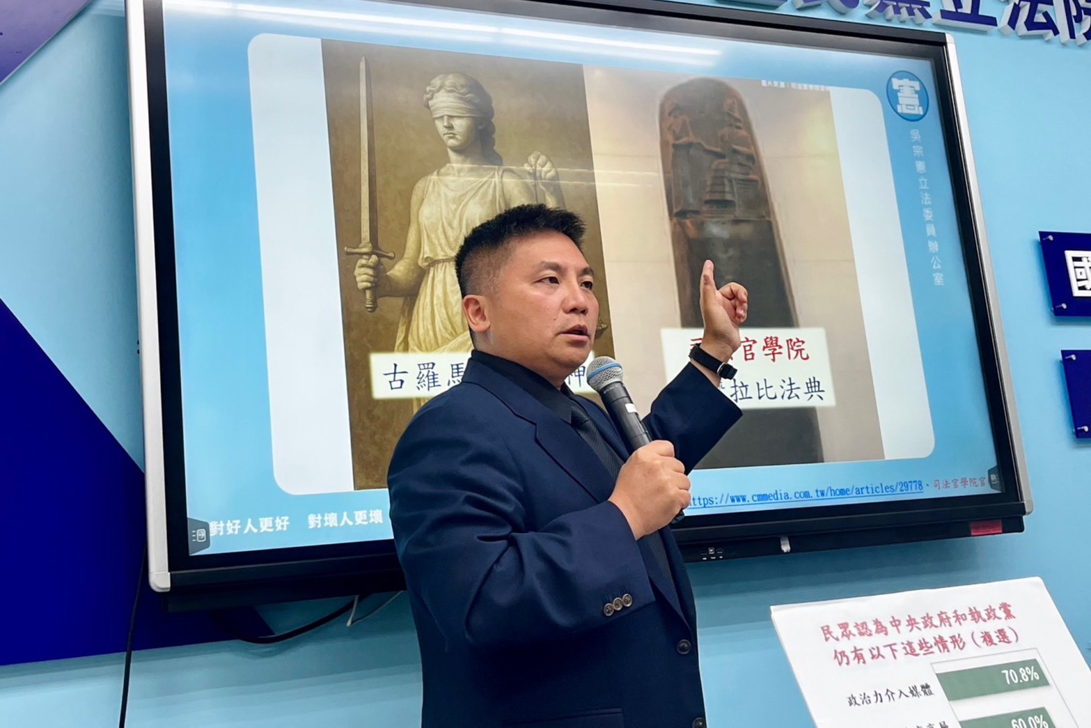8位大法官火速受理憲訴法修法釋憲 吳宗憲：連演都不演了