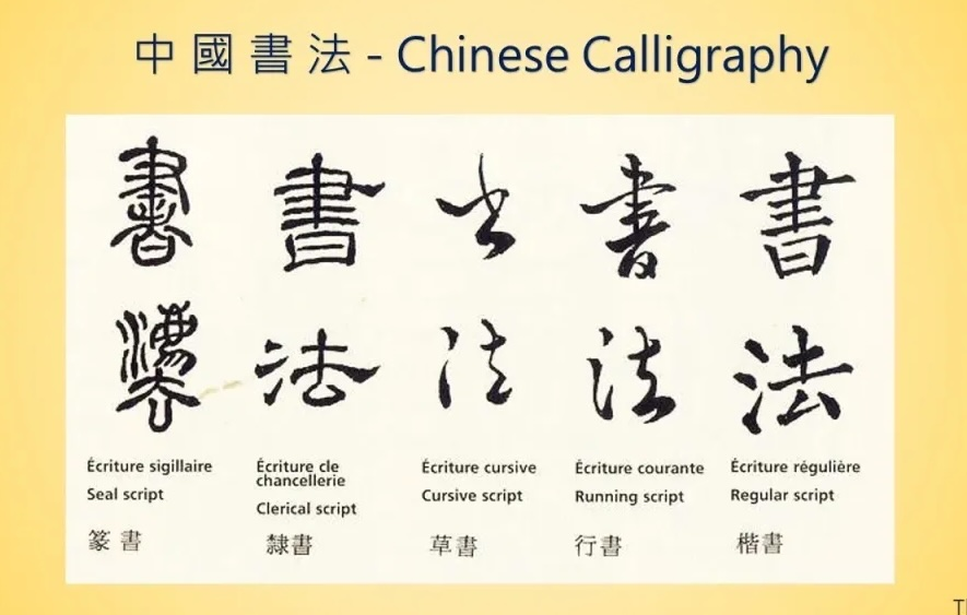 【袁頌安專欄】再述漢字特色