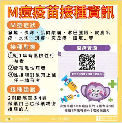 M痘疫苗接種資訊。圖/取自台中市衛生局官方網站