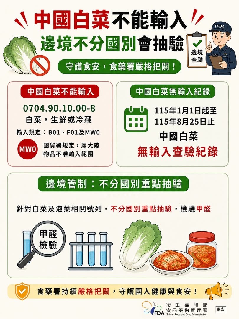 食藥署稱，中國白菜不能輸入。圖/取自食藥署