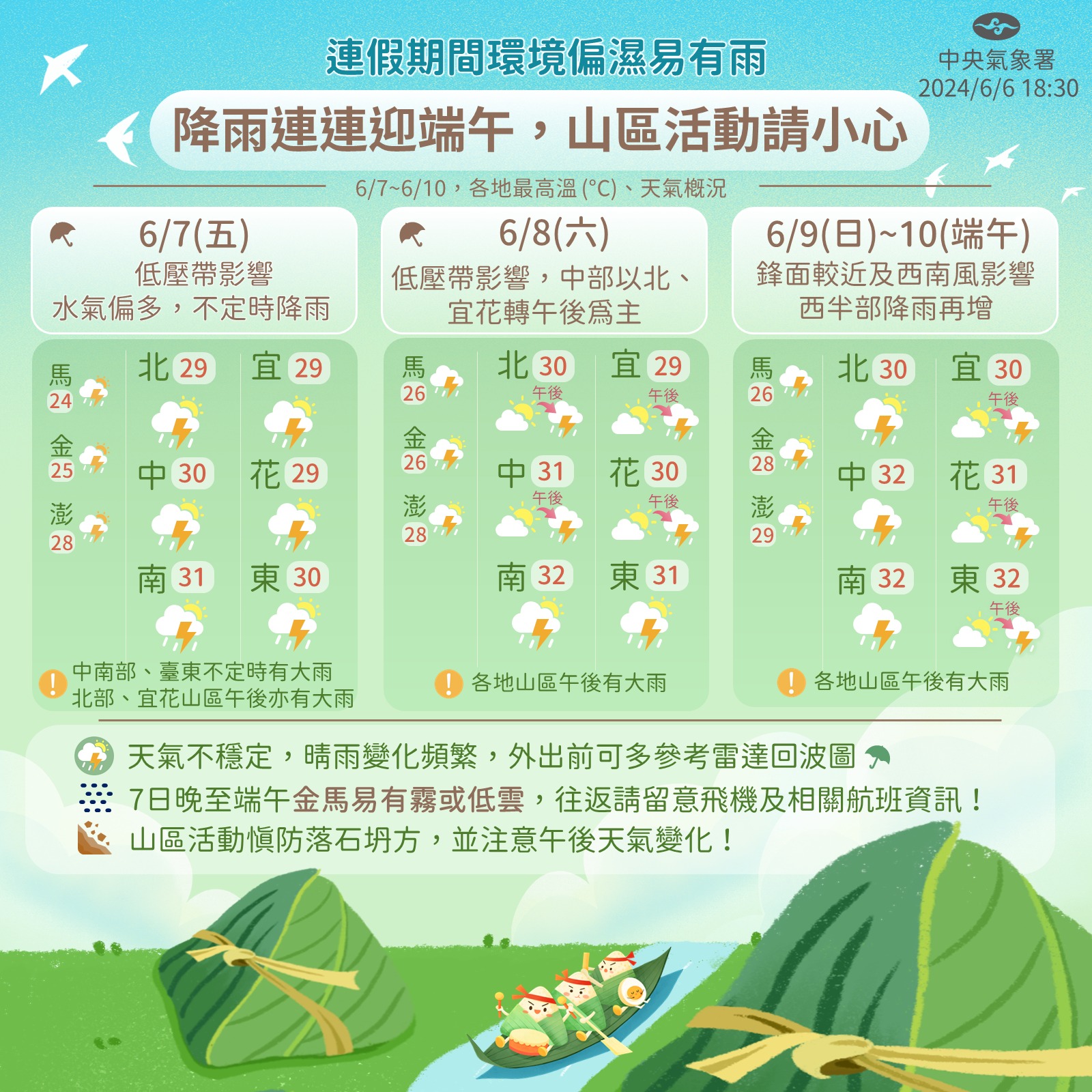 端節期間天氣趨勢。圖/取自中央氣象署