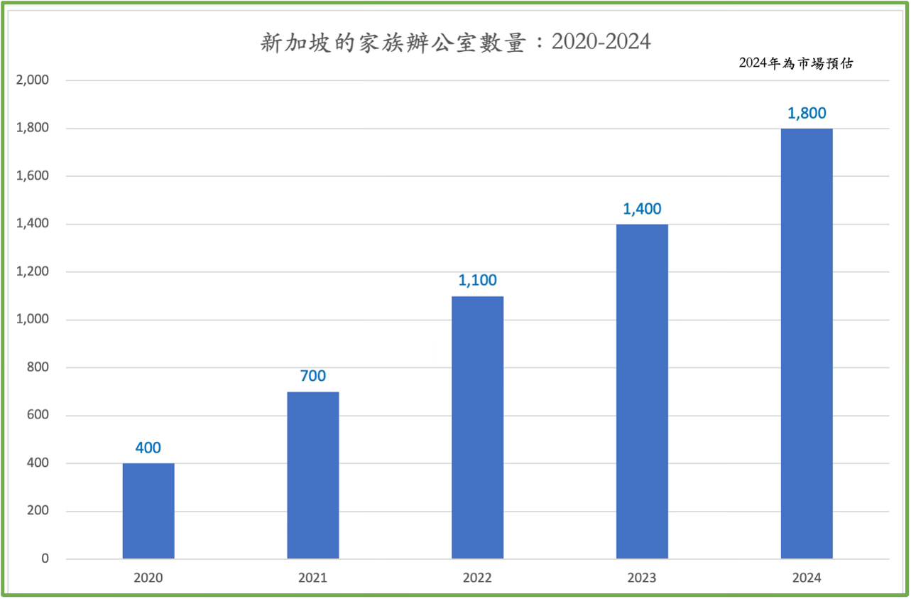 圖/取自童振源臉書