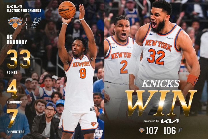 NBA總冠軍戰　尼克大逆轉　落後馬刺29分翻盤　3比1聽牌