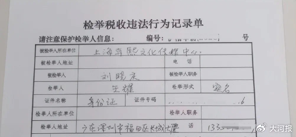 深圳市民王先生向上海市稅務局第四稽查局實名舉報劉曉慶。圖/取自大河網微博