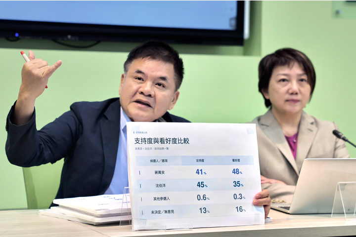 【徐宗懋專欄】「洋流宣傳詐騙術」系列 （6）：大罷免撞上深不可測的民意冰山