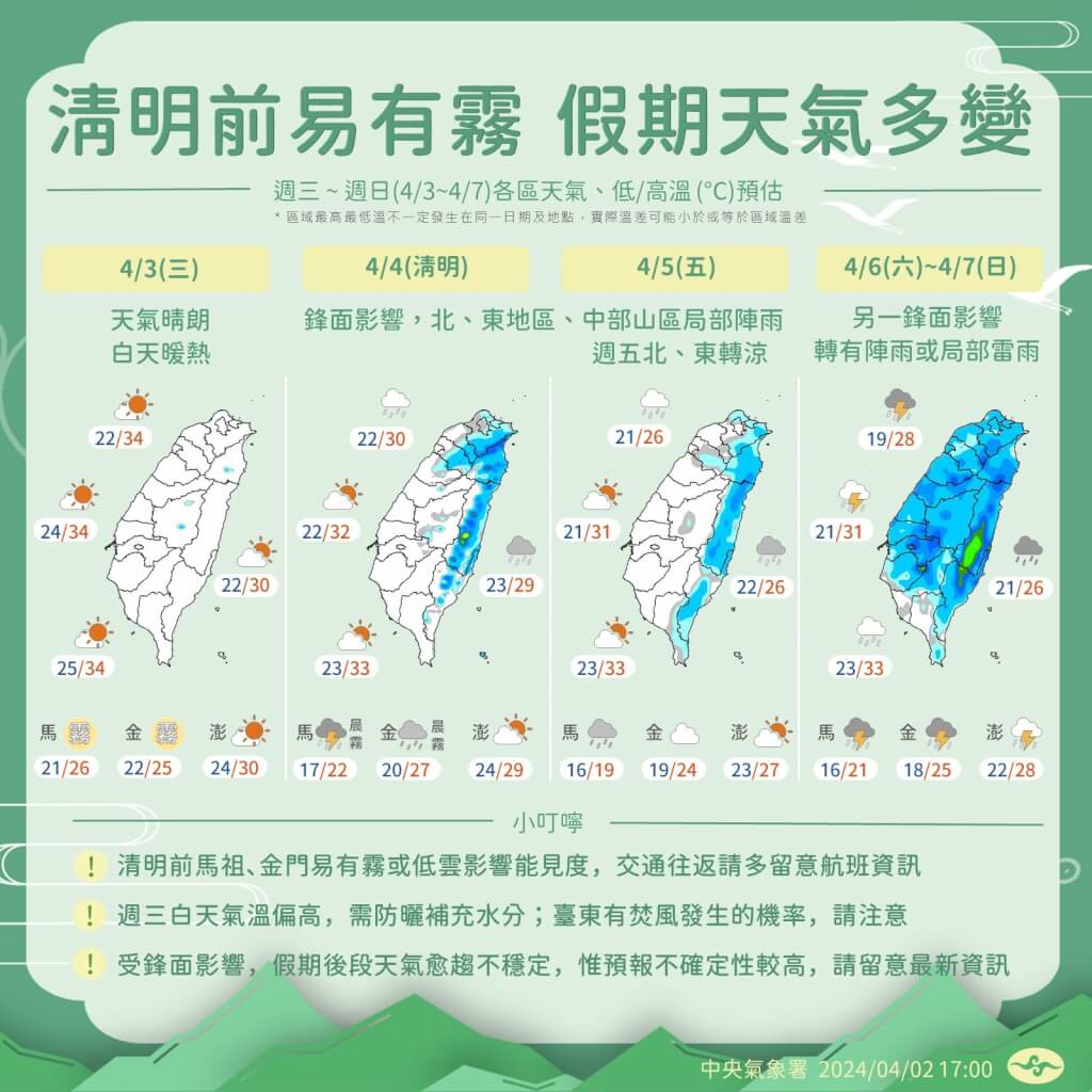 清明連假氣候變化。圖/取自中央氣象署