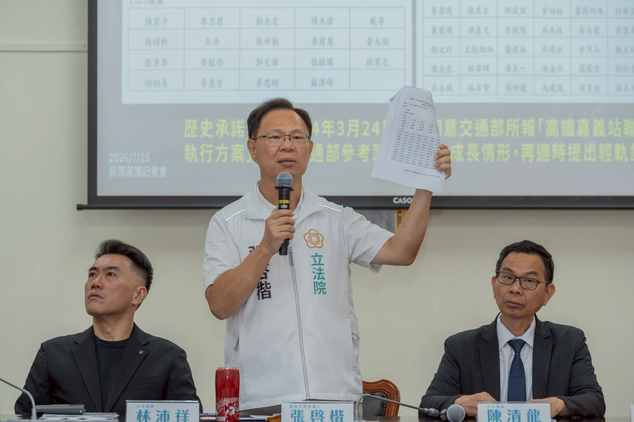 藍白立委聯手砲轟中央「搞軌」 　張啓楷怒嗆王美惠：輕軌政見是騙票嗎？ 