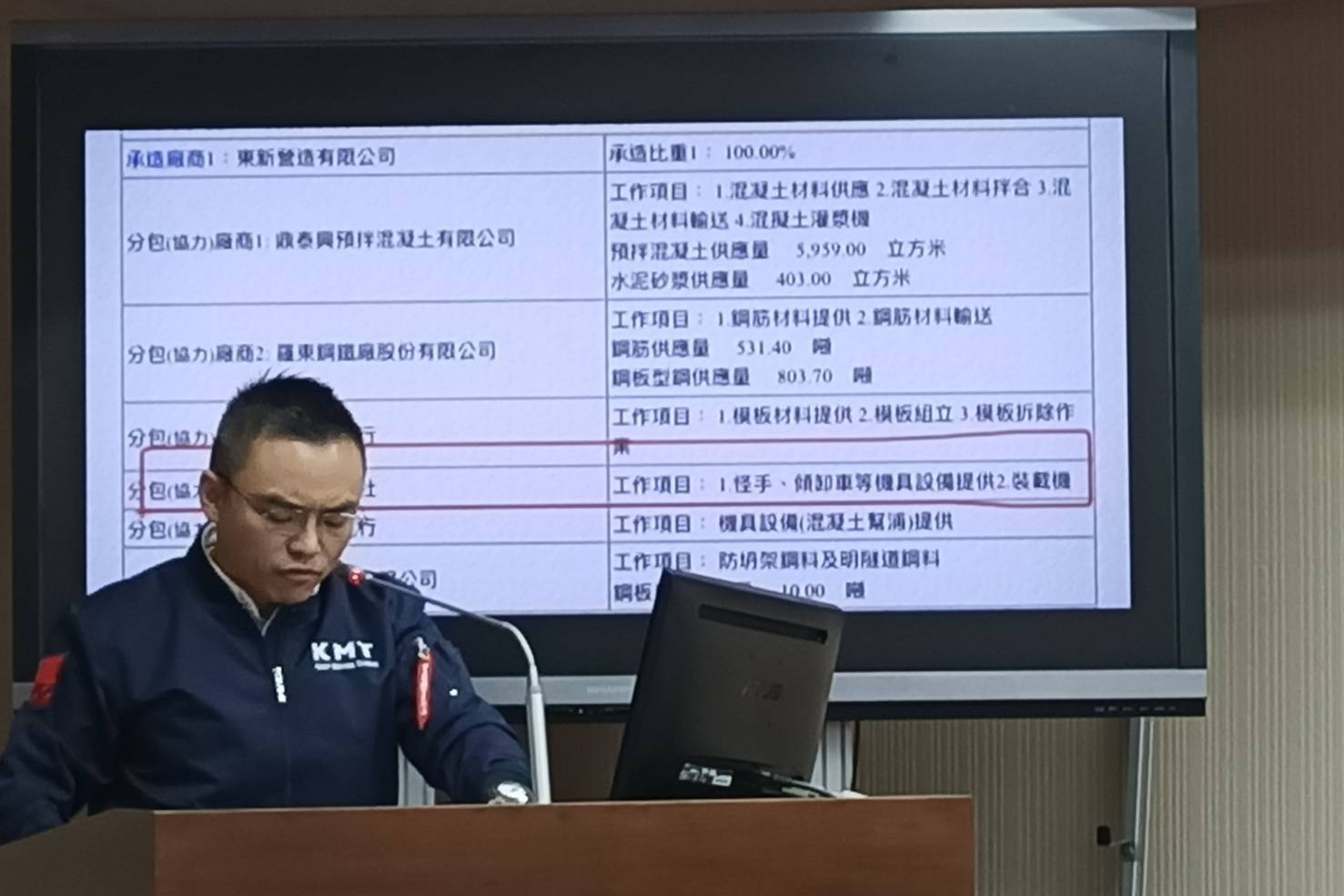 國民黨中央稱「鞭刑公投」暫非優先推動公投項目