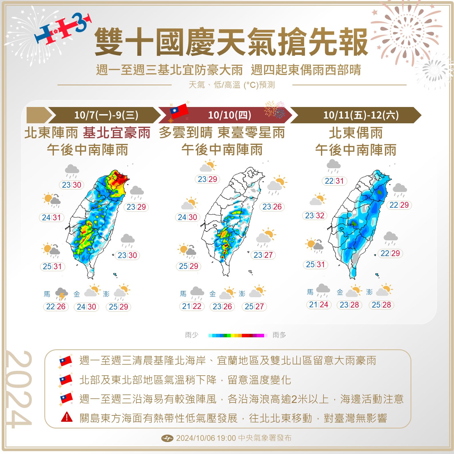 國慶日天氣預測。圖/取自中央氣象署