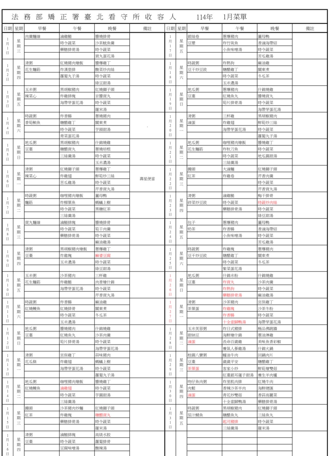 台北看守所1月菜單。圖/取自台北看守所官網