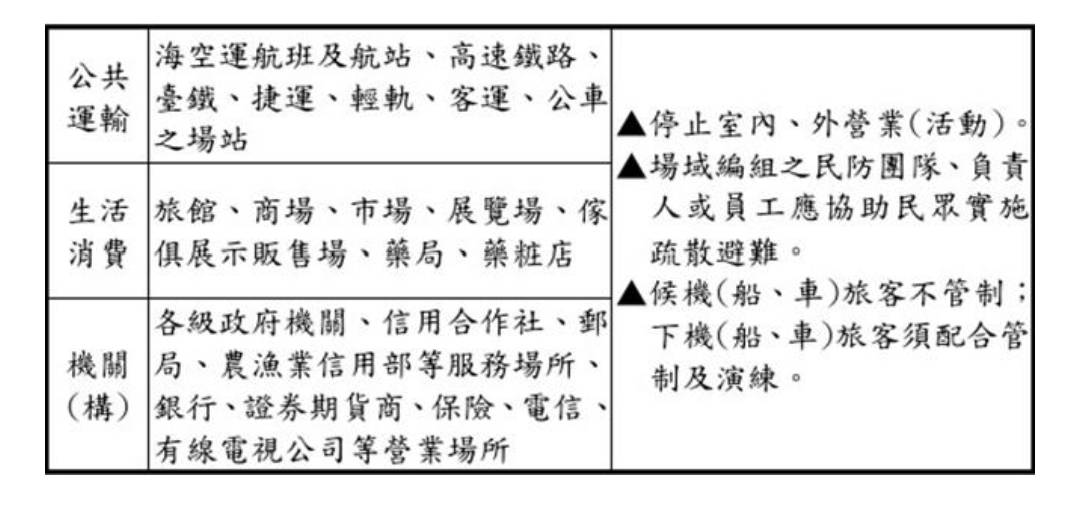 圖/國防部提供