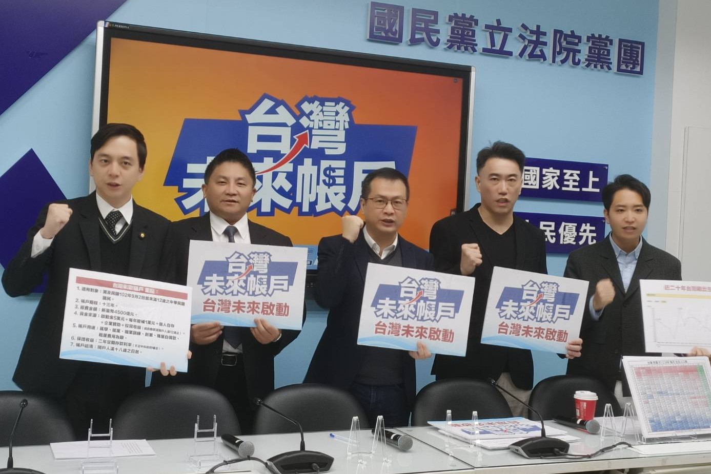 藍白提案「台灣未來帳戶」拚周五付委