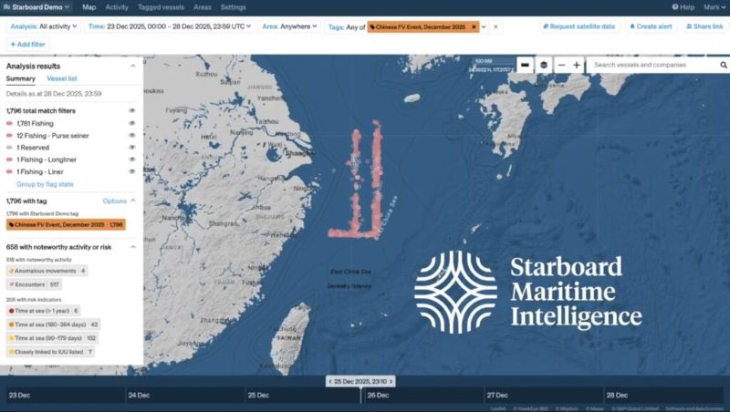 由船隻定位資料顯示，大陸漁船於去年耶誕節期間在東海大規模進行陣列式聚集。圖/取自StarboardIntel X