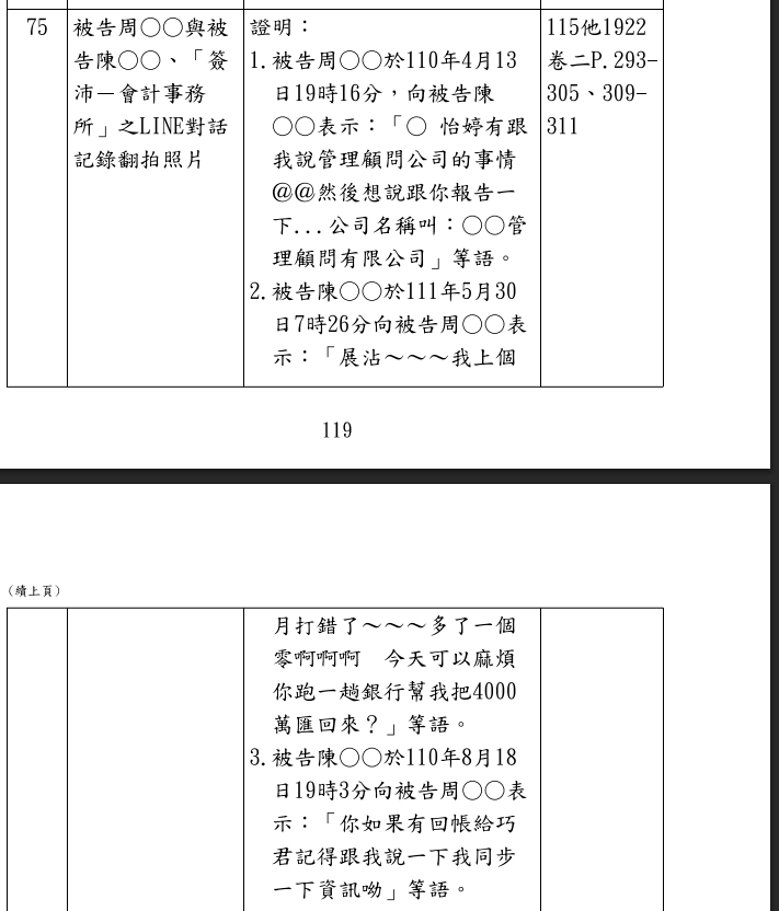 圖為起訴書中提到「多一個0」令人詫異的部分。圖／取自起訴書全文