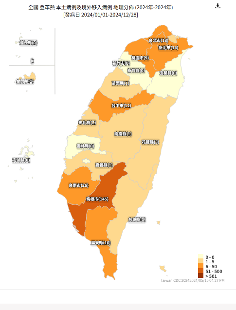 今年迄今全國登革熱感染人數。圖/取自衛服部疾管署官網