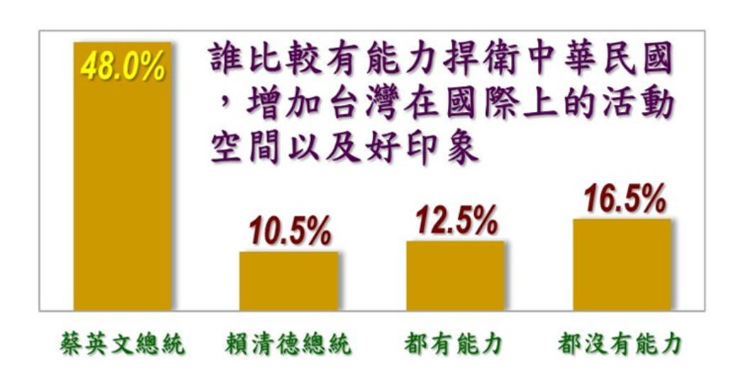 圖/取自美麗島電子報