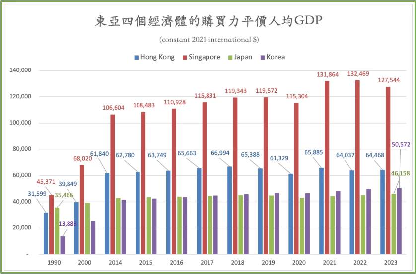 圖/取自童振源臉書